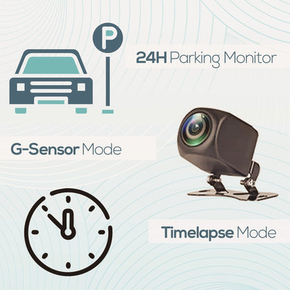 Car Dashcam WiFi 2.5K Night Vision G-Sensor 24h Parking + Free 128GB SD Card