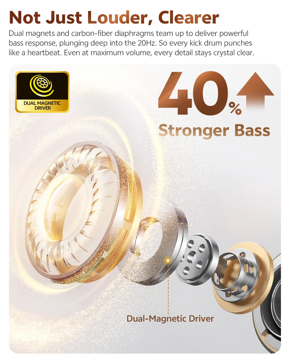 Écouteurs intra-auriculaires sans fil QCY Crossky C50, Bluetooth 6.0, confortables, à clip, pour le sport, avec 4 micros, IA pour des appels clairs et des basses renforcées.