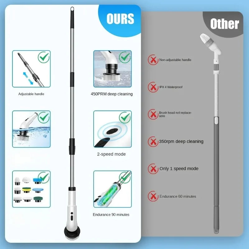 Cordless Electric Spin Scrubber Adjustable Extension Power Shower Bathroom Cleaner