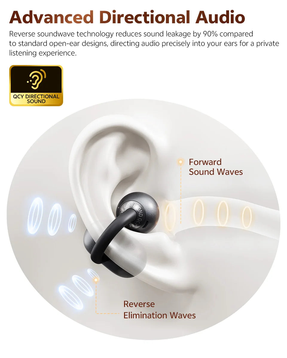 Écouteurs intra-auriculaires sans fil QCY Crossky C50, Bluetooth 6.0, confortables, à clip, pour le sport, avec 4 micros, IA pour des appels clairs et des basses renforcées.